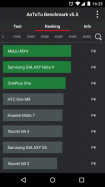AnTuTu Benchmark