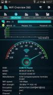 WiFi Overview 360
