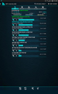 WiFi Overview 360