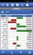 Expense Manager AdsFree