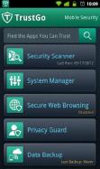 TrustGo