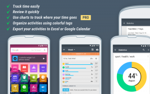 Time Meter Time Sheet