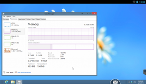 TeamViewer for Remote Control