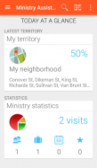 Ministry Assistant
