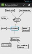SchematicMind Free mind map
