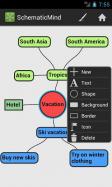SchematicMind Free mind map