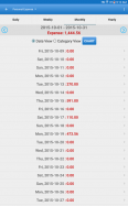 Expense Manager