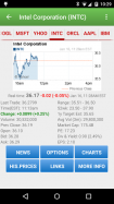Stock Quote