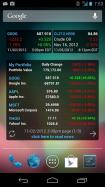 Stock Quote