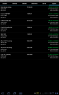 Stock Quote