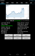 Stock Quote