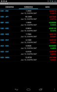 Stock Quote
