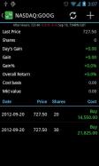 Stocks - Realtime Stock Quotes