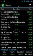 Stocks - Realtime Stock Quotes