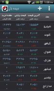 M-Trader