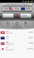 Easy Currency Converter