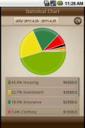 Money Notes Lite
