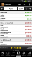 My Budget Book