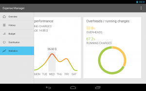 Expense Manager