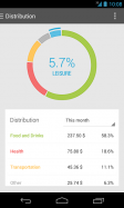 Expense Manager