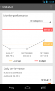 Expense Manager