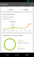Expense Manager