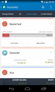 Personal  Finances