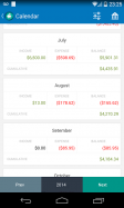 Personal  Finances