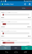 Personal  Finances