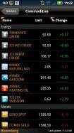 Bloomberg for Smartphone