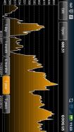 Bloomberg for Smartphone