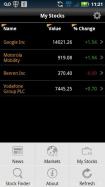 Bloomberg for Smartphone