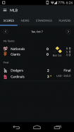 Yahoo Sports