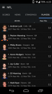 Yahoo Sports