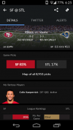 Yahoo Sports