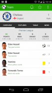Soccer Scores Pro - FotMob