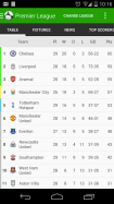 Soccer Scores Pro - FotMob