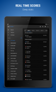 theScore: Sports & Scores