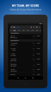theScore: Sports & Scores