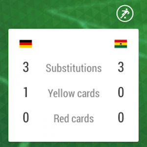 Onefootball Brasil - World Cup