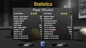 Pro Snooker 2012