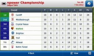 FMH 2013