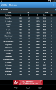 Cricbuzz Cricket Scores & News