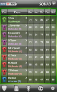 MYFC Manager 2013