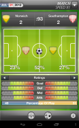 MYFC Manager 2013