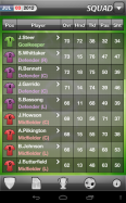 MYFC Manager 2013