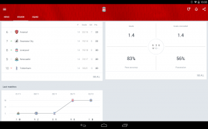 Onefootball - Pure Soccer!