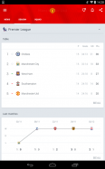 Onefootball - Pure Soccer!