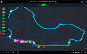 Official F1 ® App