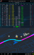 Official F1 ® App